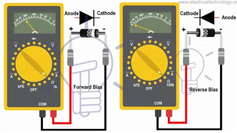 How to Test a Diode using Digital & Analog Multimeter .